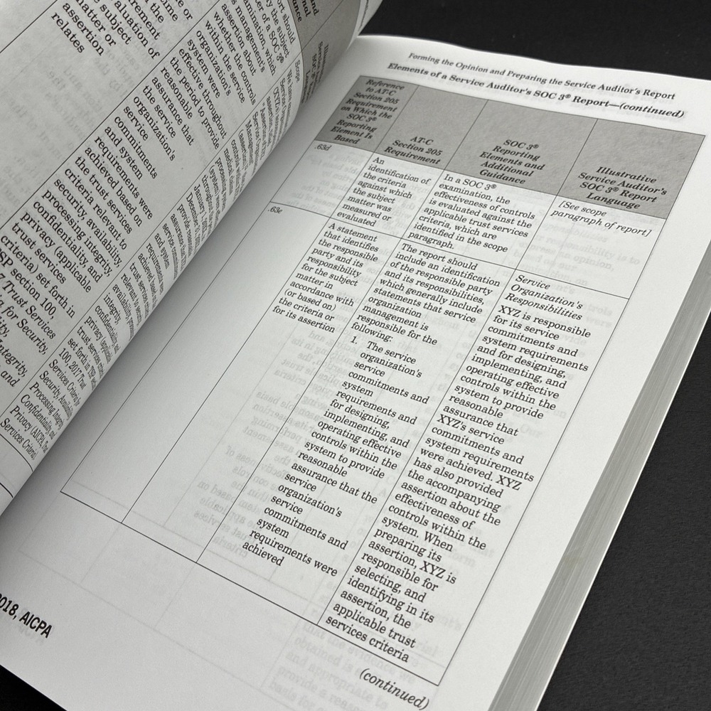 AICPA Guide SOC 2 Reporting Examination of Controls Service Organization 2018 - Picture 16 of 16